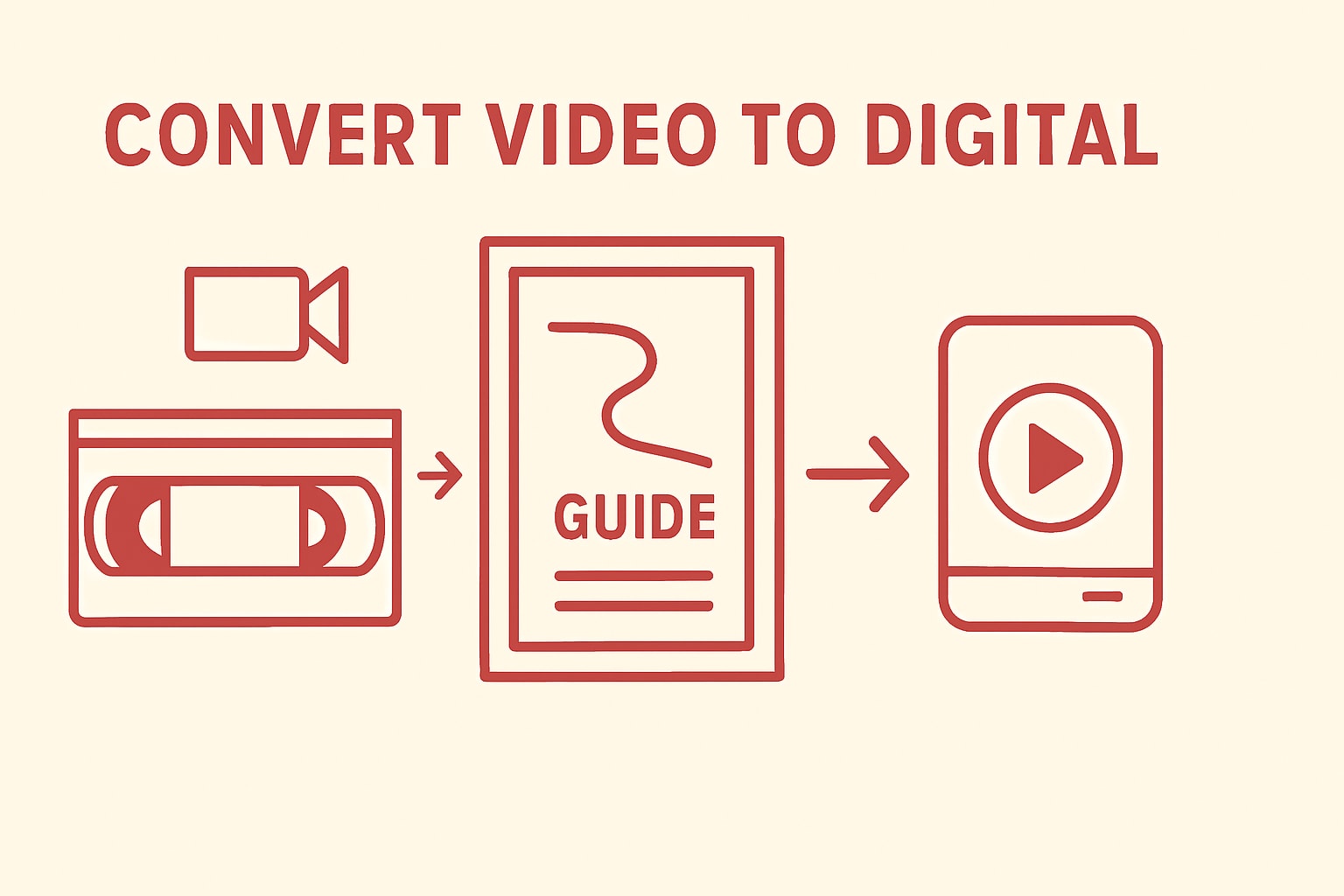 Guide to Convert Video to Digital: Step-by-Step in 2026