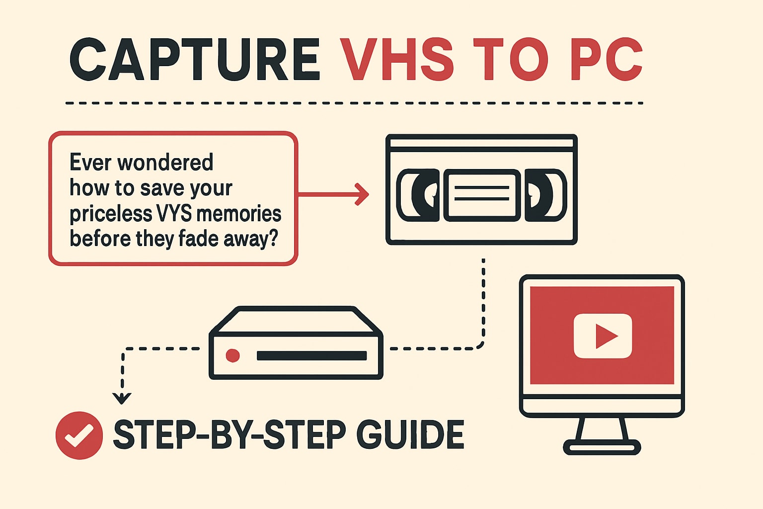 Step-by-Step Guide to Capture VHS to PC (2025)