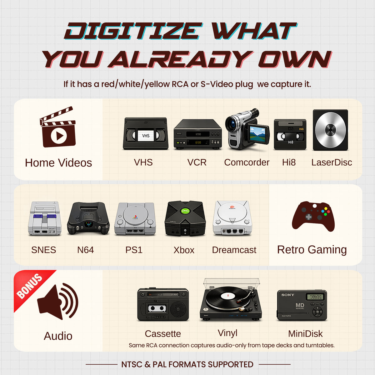 Playstation Rvt File RVT Digitizer 3.0 | VHS to Digital Converter — No PC Needed ...