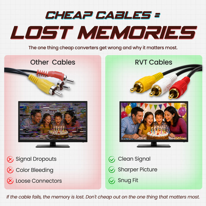 RVT Digitizer 3.0 | VHS to Digital Converter — No PC Needed ...